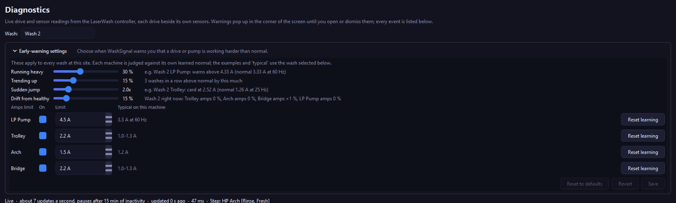 Early-warning settings - sliders and amps limits per drive