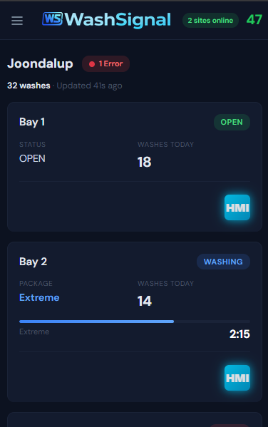 Dashboard on mobile