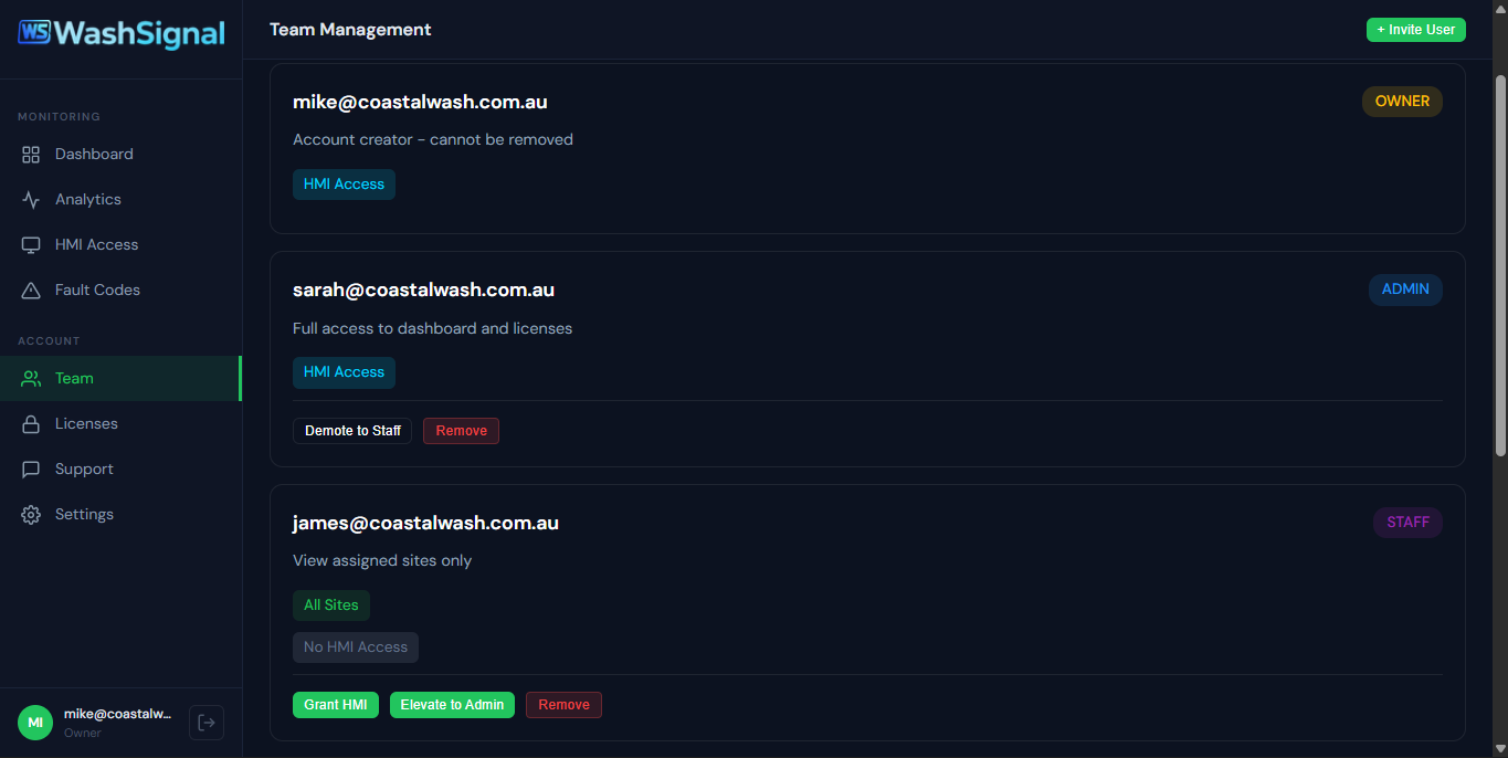 Team management page